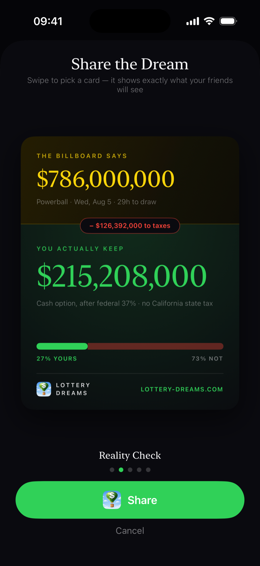 Lottery Dreams Reality Check share card comparing the 786 million dollar billboard number to the 215 million dollars you would actually keep